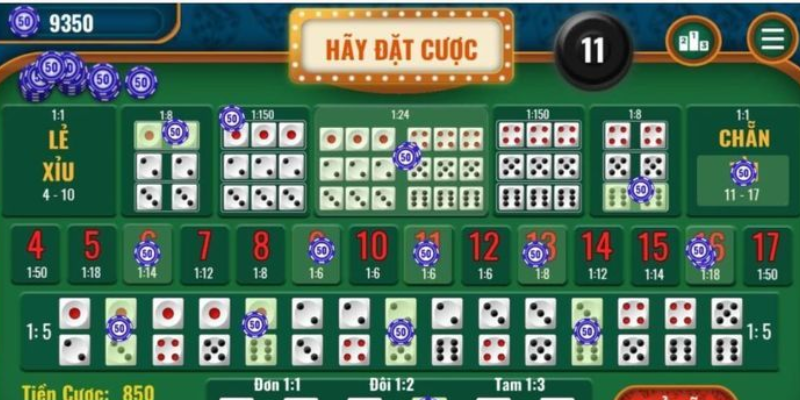 Tìm hiểu chung về tài xỉu